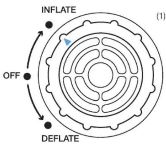 Active Era AB-S2 - Inflation - 1