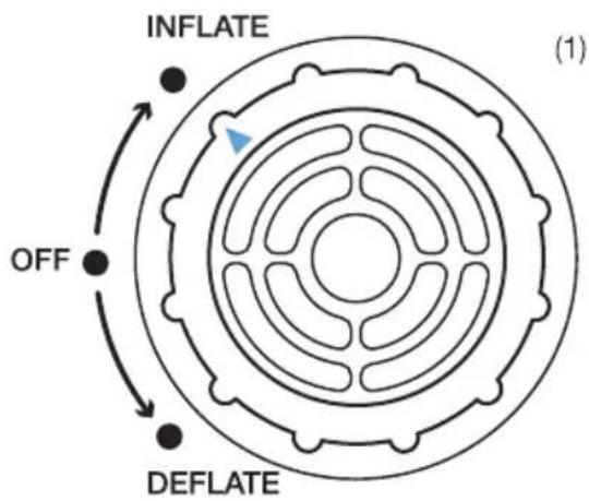 Active Era AB-S2 - Nadmuchiwanie - 2