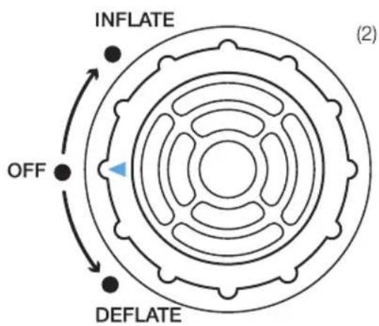 Active Era AB-S2 - Gonflage - 2