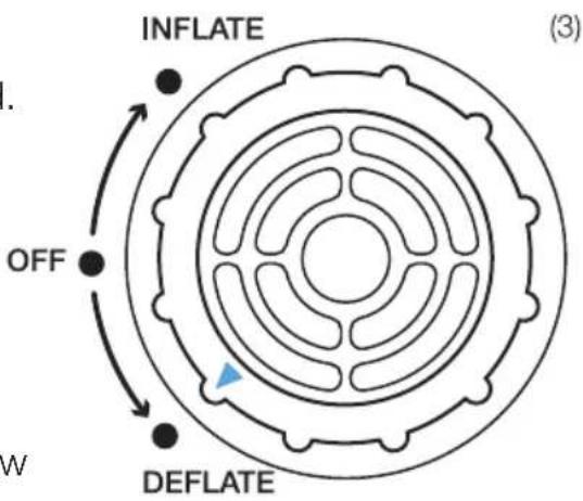Active Era AB-S2 - Deflation - 1