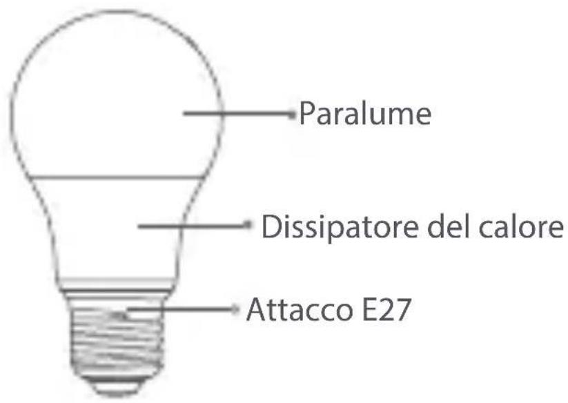 Aqara LED Light Bulb (Tunable White) - Profilo del prodotto - 1