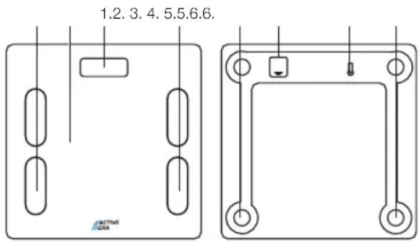 Active Era BS-02 - PRODUCTSPECIFICATIE - 1