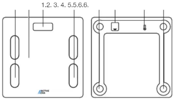 Active Era BS-02 - PRODUCT FEATURES - 1