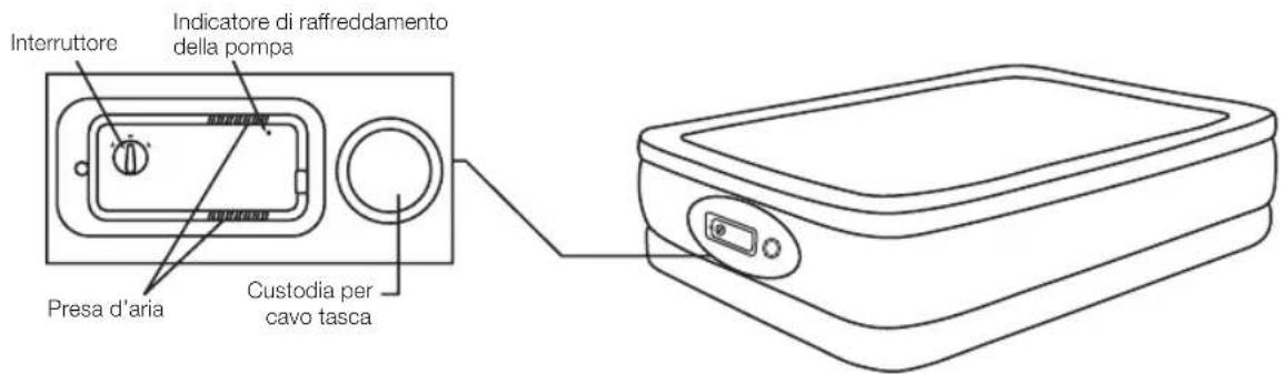 Active Era AB-K04 - Parti - 1