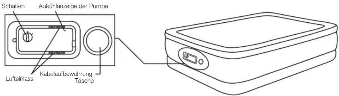Active Era AB-K04 - Bauteile - 1