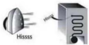 HOTPOINT HAT70 832 X - SOME OF THE FUNCTIONAL SOUNDS YOU MIGHT HEAR - 1