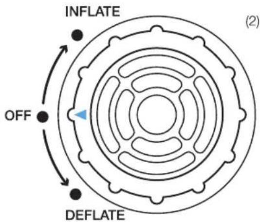 Active Era AB-K2 - Inflation - 2