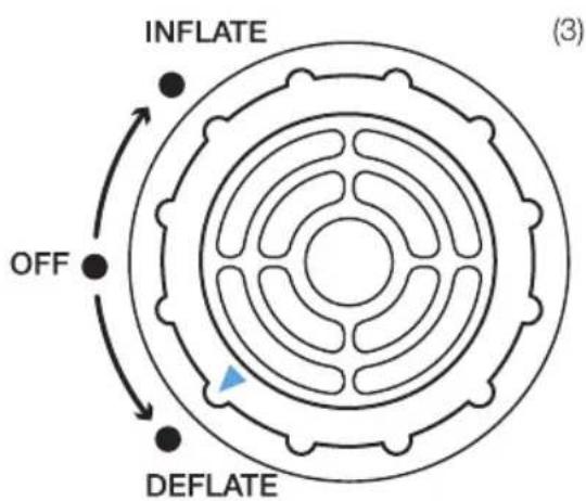 INFLATE OFF DEFLATE (3)