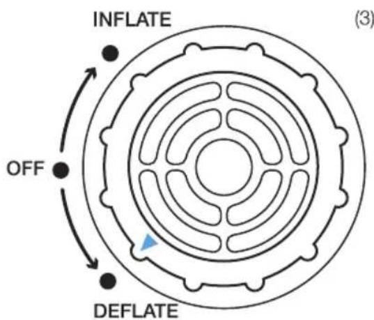 Active Era AB-K2 - Para desinflar - 1