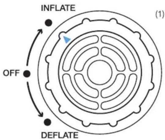 Active Era AB-K2 - Para inflar - 1
