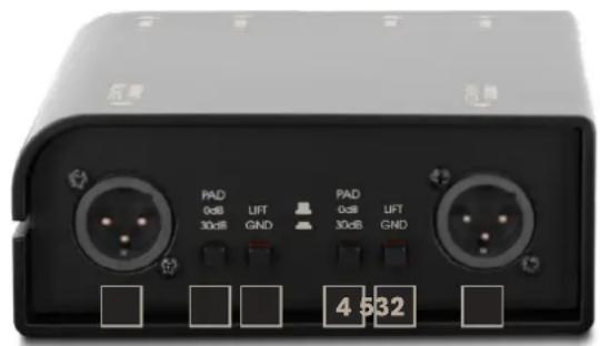 Palmer RIVER elde - 2-Channel DI Box passive - 2
