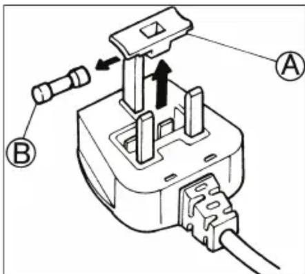 WHIRLPOOL CF 20 2 - Important : - 1