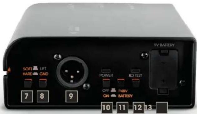Palmer RIVER mosel - GAIN 0dB / 12dB - 1