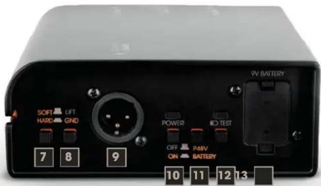 Palmer RIVER mosel - GAIN 0dB / 12dB - 1