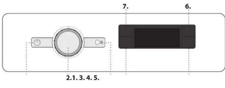 WHIRLPOOL FFS 7469 W EE - Πόρτα ασφαλισμένη - 1