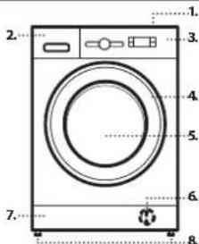 WHIRLPOOL FFS 7469 W EE - ΠΕΡΙΓΡΑΦΗ ΠΡΟΪΟΝΤΟΣ - 1