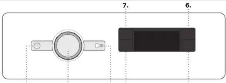 WHIRLPOOL FFS 7469 W EE - BEDIENTAFEL - 1