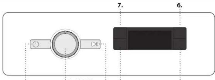 WHIRLPOOL FFS 7469 W EE - DISPLAYINDICATORS Deur vergrendeld - 1