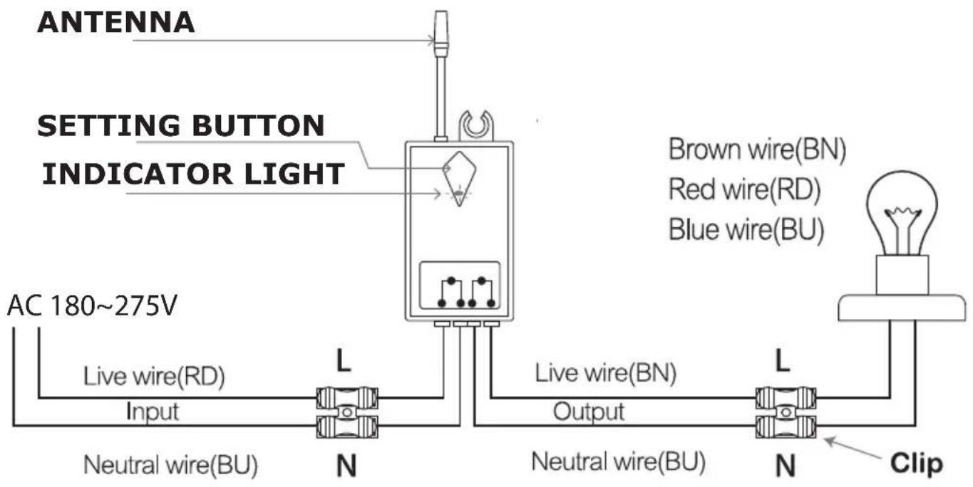 V-TAC VT-5133 - RECEIVER INSTALLATION - 1