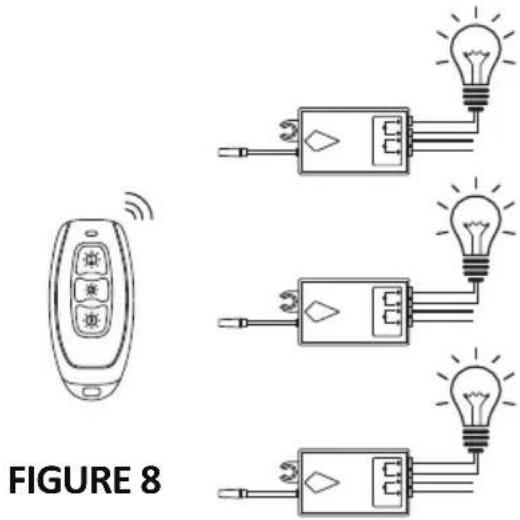 V-TAC VT-5133 - APPLICATION (HOME,HOTEL,INN OR FACTORY ETC.) - 4
