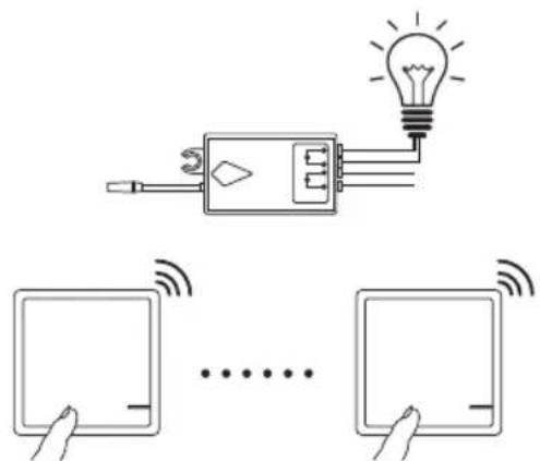 V-TAC VT-5133 - APPLICATION (HOME,HOTEL,INN OR FACTORY ETC.) - 1