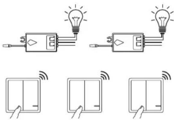 V-TAC VT-5133 - APPLICATION (HOME,HOTEL,INN OR FACTORY ETC.) - 2