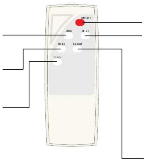 V-TAC VT-8217-3 - СГЛОБЯВАНЕ НА ПРОДУКТА - 5