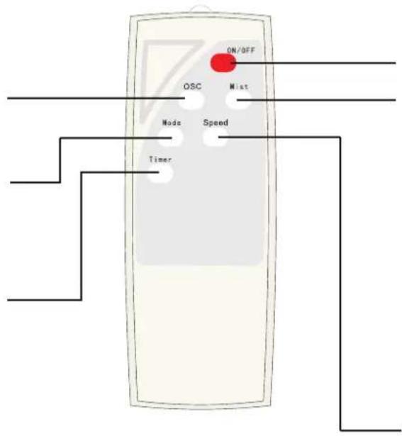 V-TAC VT-8217-3 - THΛΕΧΕΙΡΙΣΤΗΡΙΟ - 1