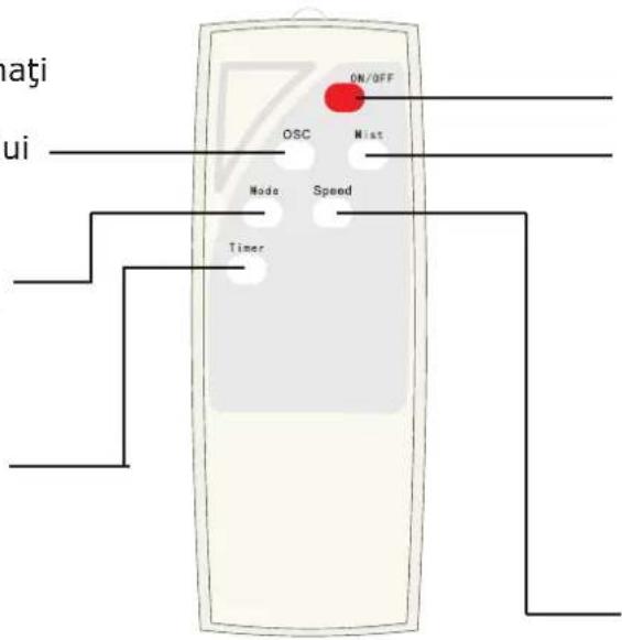 V-TAC VT-8217-3 - CONTROL DE LA DISTANĂ - 1