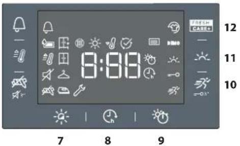 WHIRLPOOL FFT M22 9X3B EE - Policies, standard documentation, ordering of spare parts and additional product information can be found by: - 3