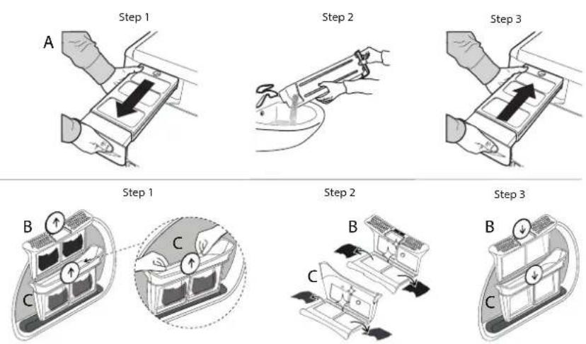 WHIRLPOOL FFT M11 9X3BY BE - Auto - Cleaning (Auto-Nettoyage) - 10