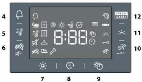 WHIRLPOOL FFTN M22 9X2 EU - FI - 1