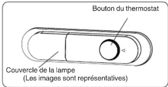 WHIRLPOOL W55VM 1120 W 2 WS - Réglages du thermostat : - 1
