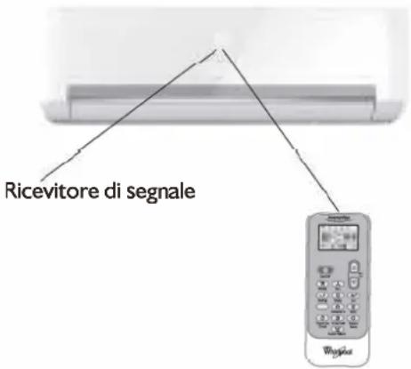 WHIRLPOOL FM09IDU32 - CUIDADO: - 1