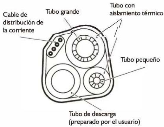 WHIRLPOOL FM09IDU32 - Conexión de tuberías: - 1