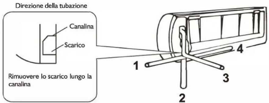 WHIRLPOOL FM09IDU32 - Installazione delle tubazioni dell'unità interna - 1