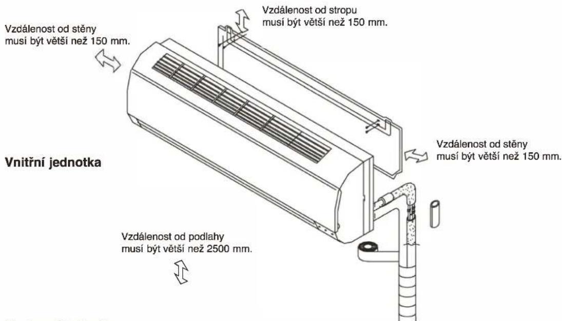 WHIRLPOOL FM09IDU32 - POKYNY K INSTALACI - 1