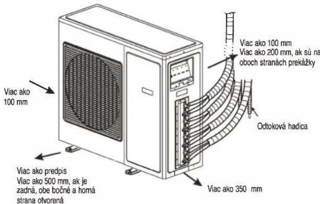 WHIRLPOOL FM09IDU32 - Pred inštaláciou - 1
