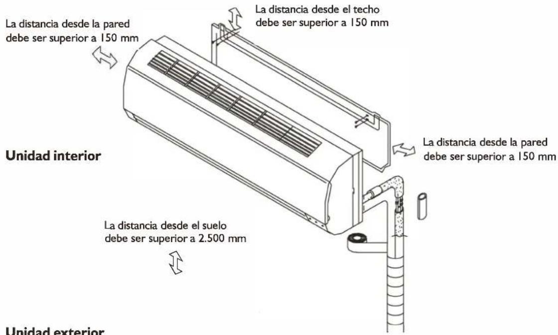 WHIRLPOOL FM09IDU32 - INSTRUCCIONES DE INSTALACIÓN - 1