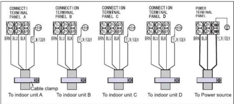 WHIRLPOOL FM09IDU32 - CUIDADO: - 7