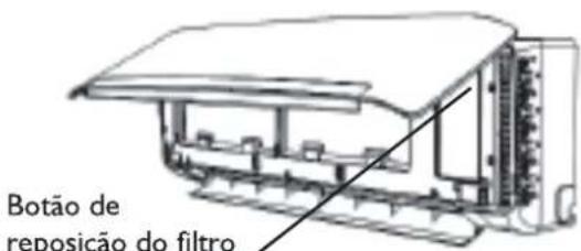 WHIRLPOOL FM09IDU32 - DESCRIÇÕES DOS MODOS E DAS FUNÇÕES - 5