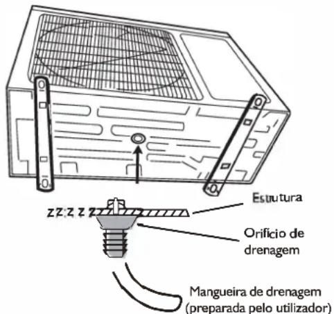 WHIRLPOOL FM09IDU32 - Instalação e fixação da unidade exterior - 1