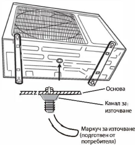 WHIRLPOOL FM09IDU32 - Монтаж и закрепване на външното тяло - 1