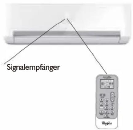 WHIRLPOOL FM09IDU32 - Entsorgung der Batterien - 2