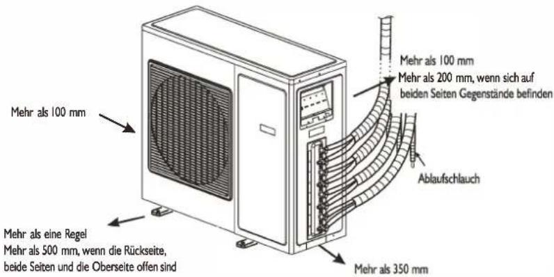 WHIRLPOOL FM09IDU32 - INSTALLATIONSANLEITUNG - 2