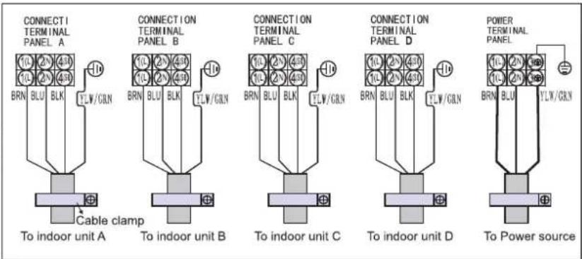 WHIRLPOOL FM09IDU32 - - Unidade interior - 1