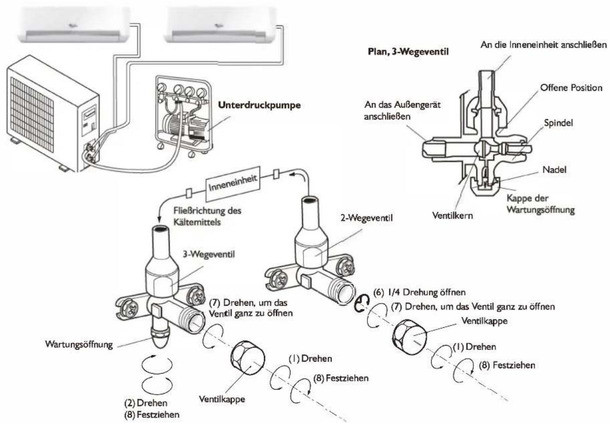 WHIRLPOOL FM09IDU32 - ABSAUGEN DER LUFT - 1