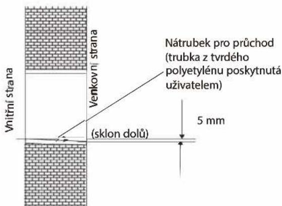 WHIRLPOOL FM09IDU32 - Vyvrtejte otvor pro trubku - 1