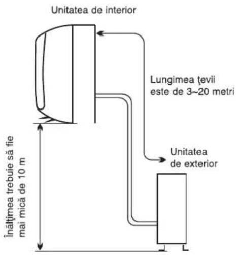 WHIRLPOOL FM09IDU32 - Locul potrivit pentru montarea unității de exterior - 1