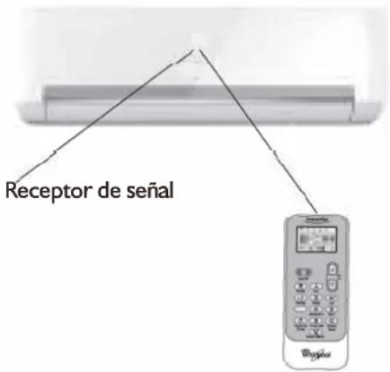 WHIRLPOOL FM09IDU32 - Eliminación de las pilas - 2